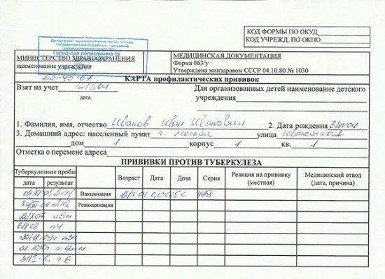 Купить справку о вакцинации